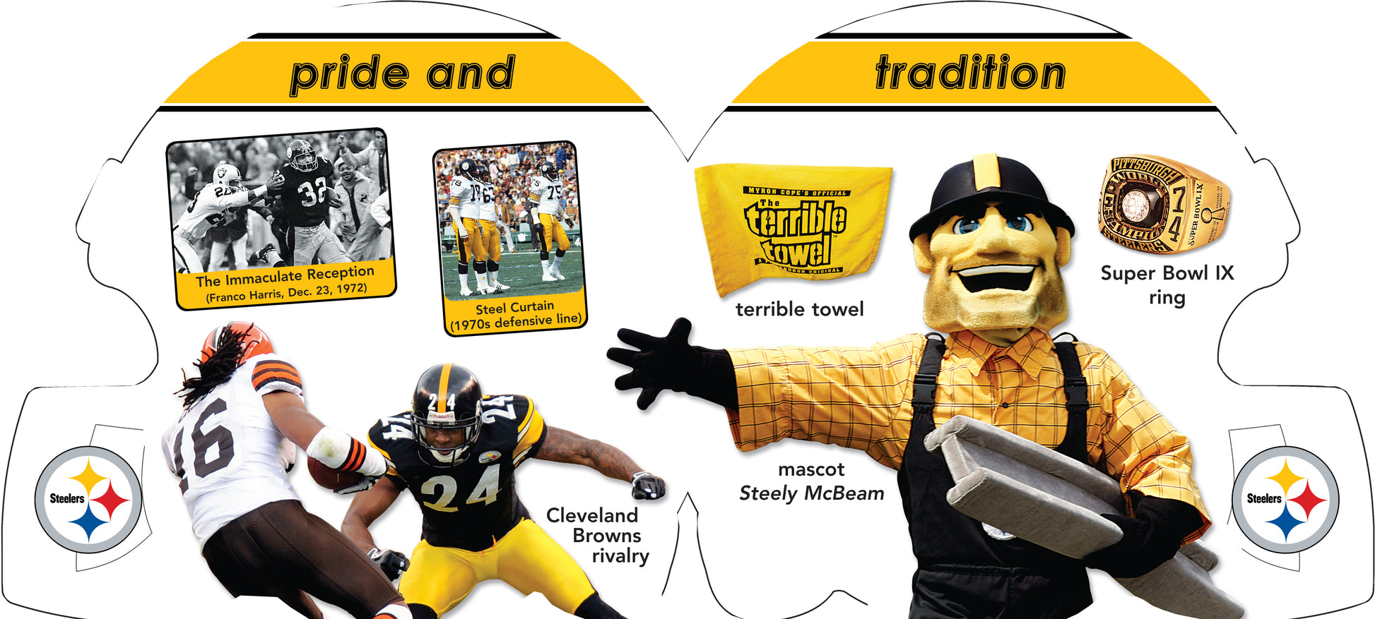 Pittsburgh Steelers 101 – Wize Choice Creations / Baby Paper