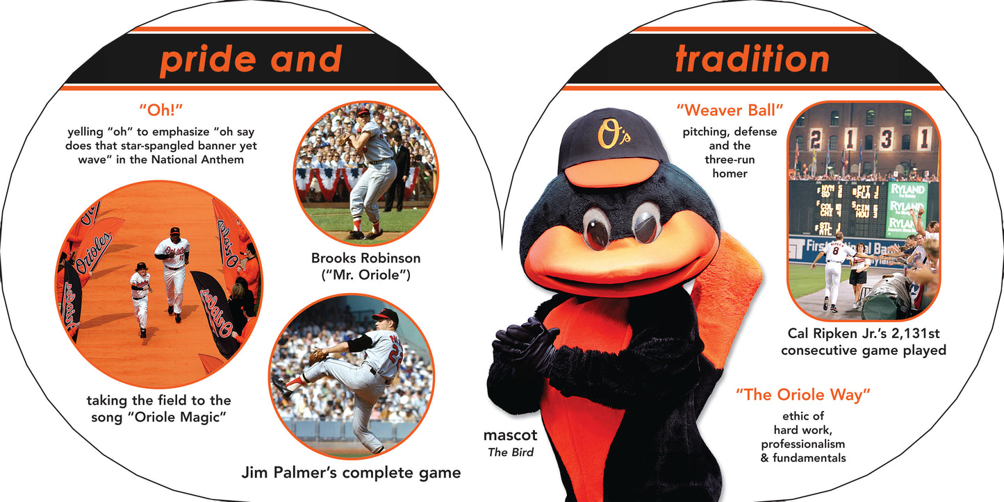 Baltimore Orioles 101 Board Book